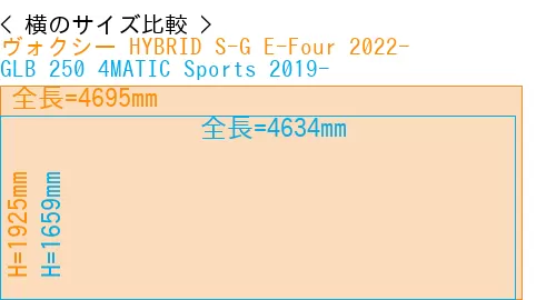 #ヴォクシー HYBRID S-G E-Four 2022- + GLB 250 4MATIC Sports 2019-